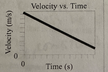 Physics homework question answer, step 1, image 1