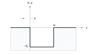 Advanced Physics homework question answer, step 1, image 1