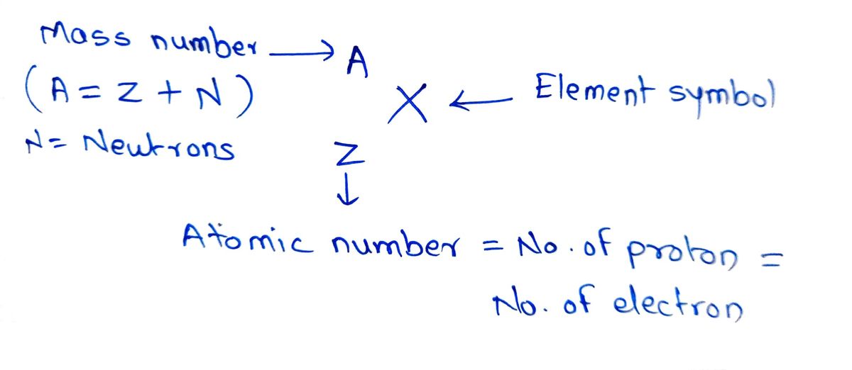 Chemistry homework question answer, step 1, image 1