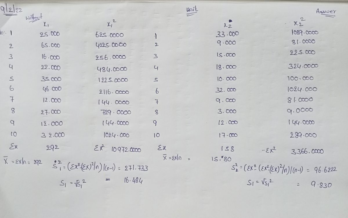 Statistics homework question answer, step 1, image 1