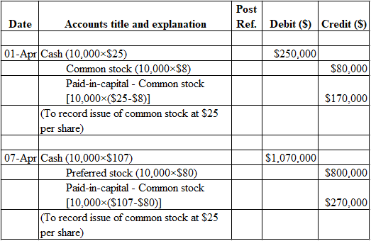 Accounting homework question answer, step 2, image 1