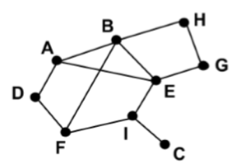 Advanced Math homework question answer, step 1, image 1