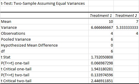 Statistics homework question answer, step 1, image 1