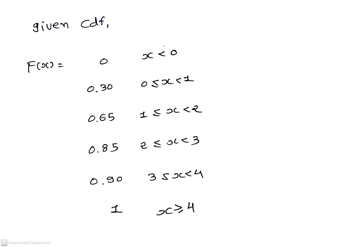 Statistics homework question answer, step 1, image 1