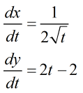 Calculus homework question answer, step 2, image 2