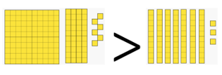 Algebra homework question answer, step 1, image 1