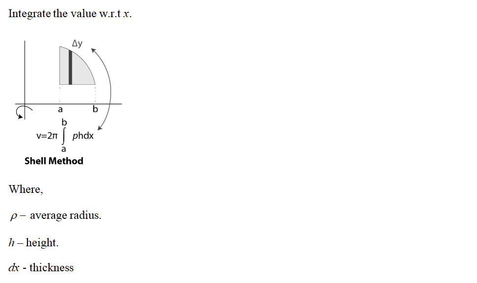 Calculus homework question answer, step 2, image 1