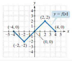 Calculus homework question answer, step 1, image 1