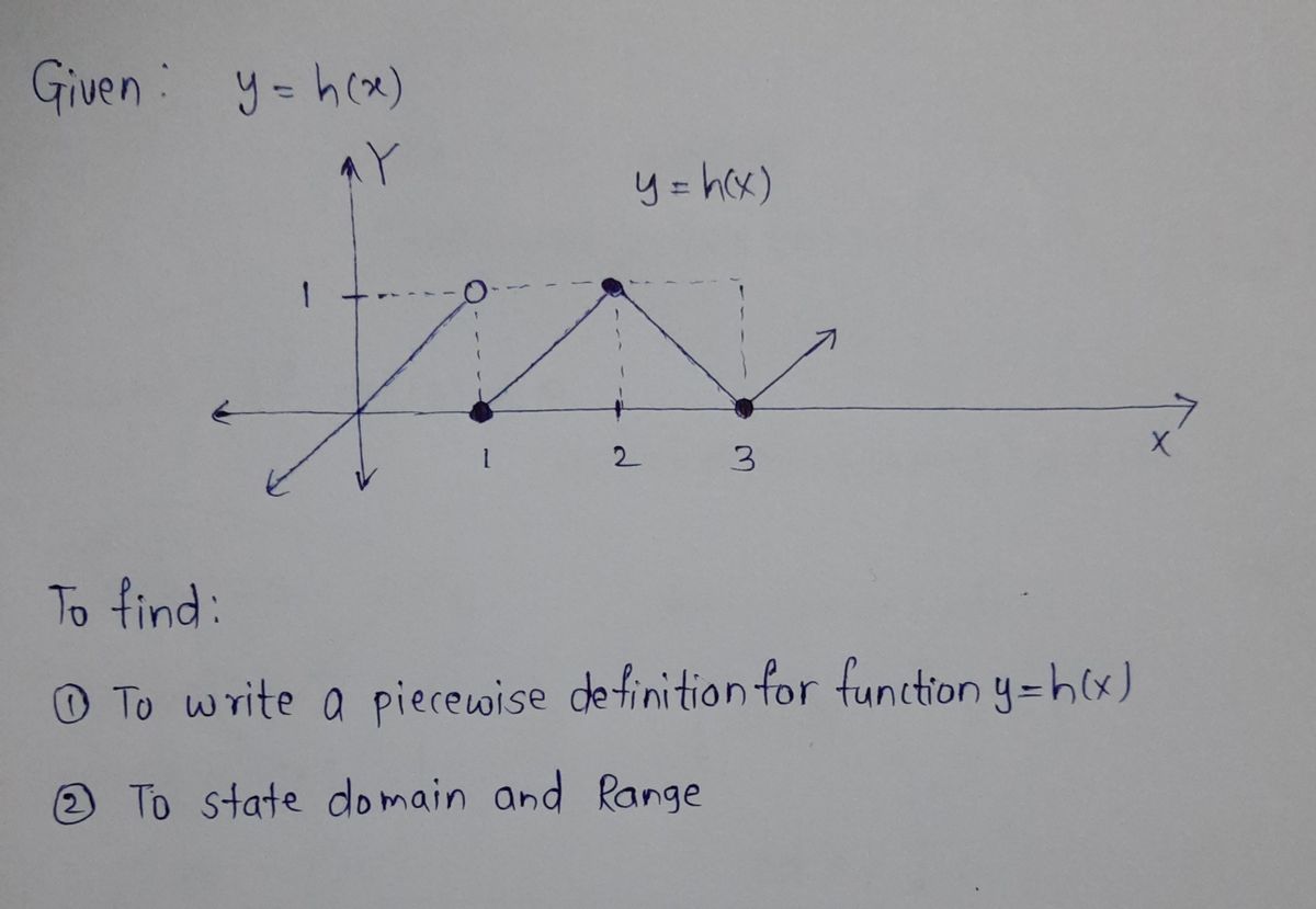 Advanced Math homework question answer, step 1, image 1