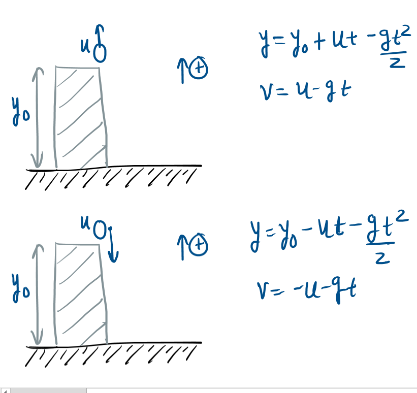 Physics homework question answer, step 1, image 1