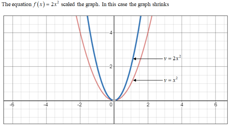 Calculus homework question answer, step 3, image 1