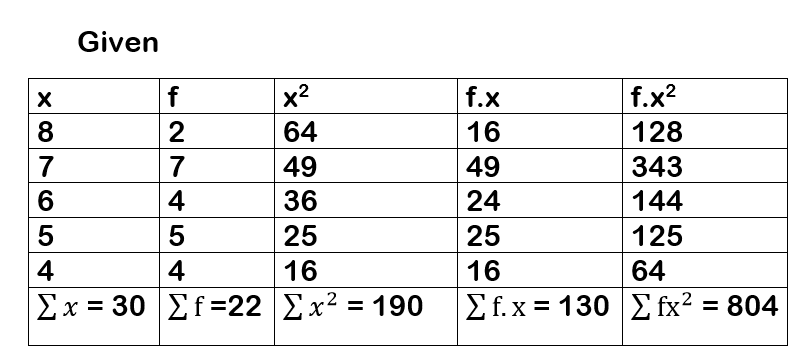 Statistics homework question answer, step 1, image 1