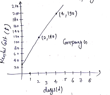 Advanced Math homework question answer, step 1, image 1