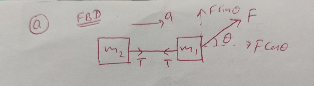 Physics homework question answer, step 1, image 1