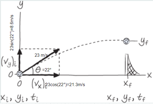 Advanced Physics homework question answer, step 1, image 1