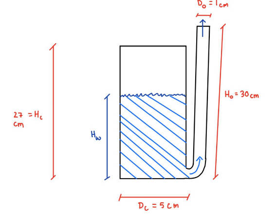 Mechanical Engineering homework question answer, step 1, image 1