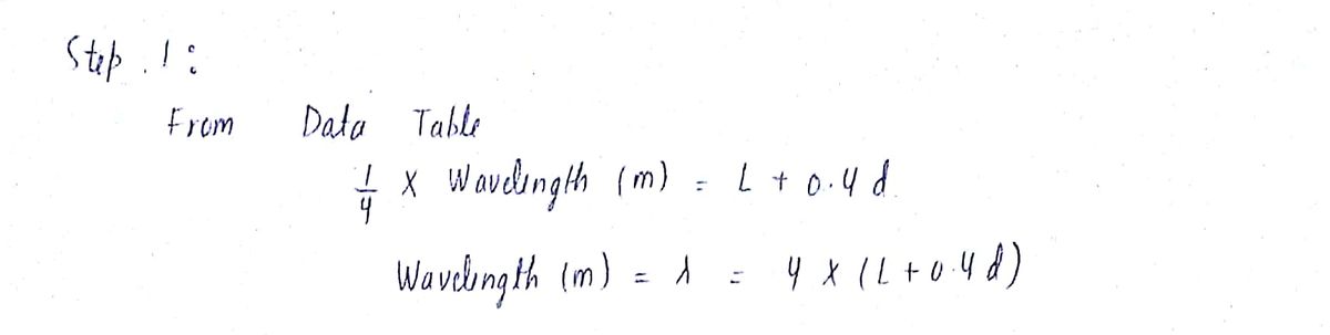 Physics homework question answer, step 1, image 1