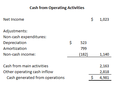 Accounting homework question answer, step 1, image 1