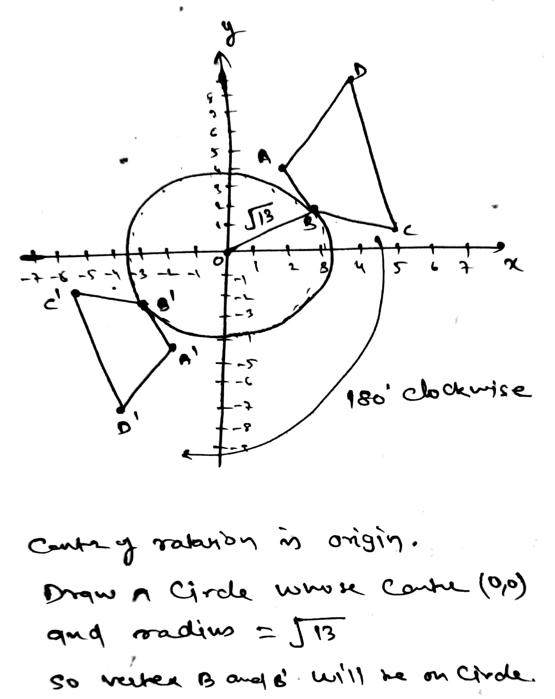 Rotating 270 degrees clockwise about the orign – GeoGebra