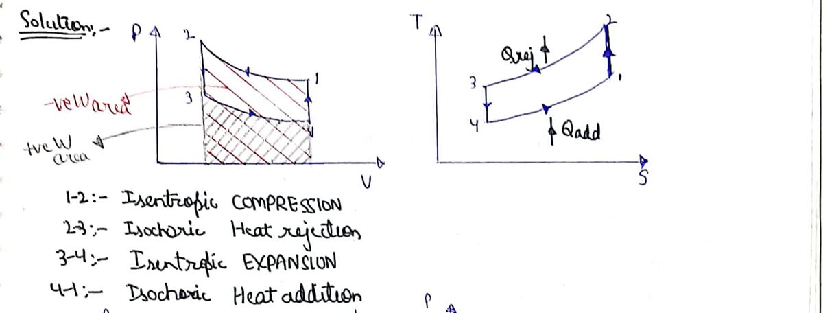 Mechanical Engineering homework question answer, step 1, image 1