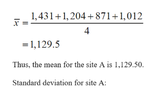 1,431 1,204 871+1,012
4
1,129.5
Thus, the mean for the site A is 1,129.50.
Standard deviation for site A
