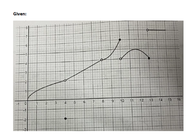 Calculus homework question answer, step 1, image 1