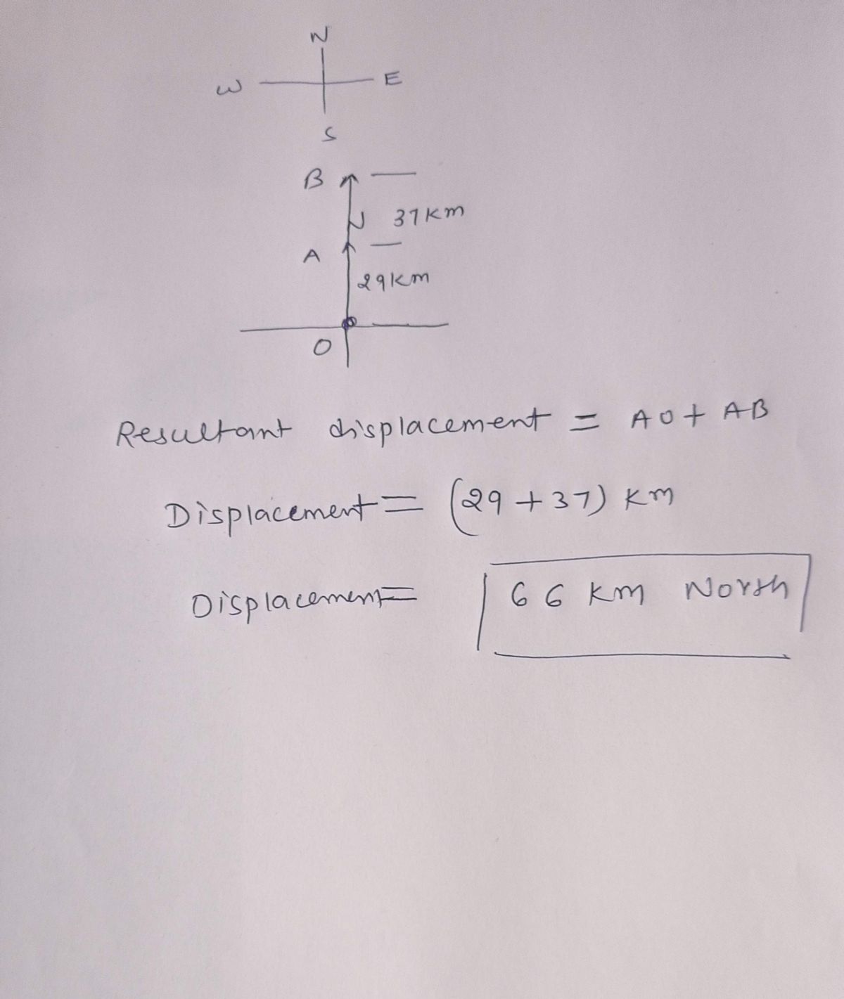 Physics homework question answer, step 1, image 1