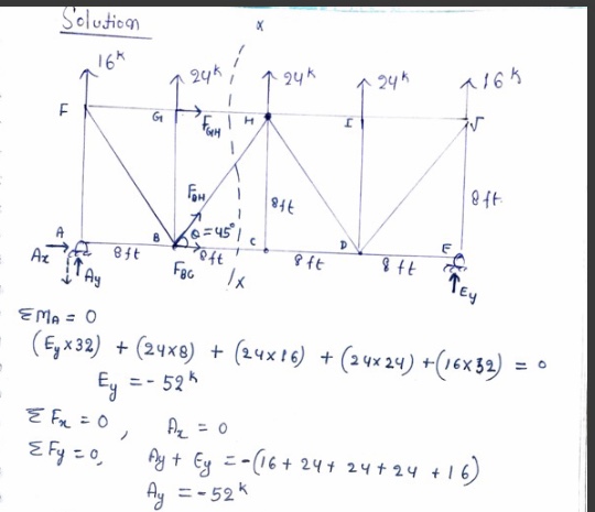 Civil Engineering homework question answer, step 1, image 1