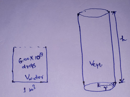 Physics homework question answer, step 2, image 1