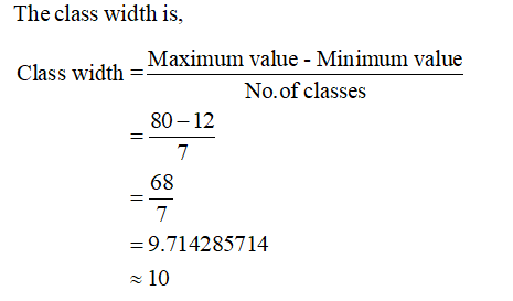 Statistics homework question answer, step 1, image 2