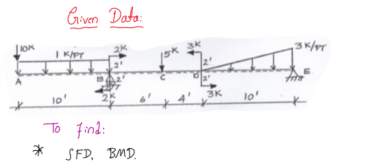 Mechanical Engineering homework question answer, step 1, image 1