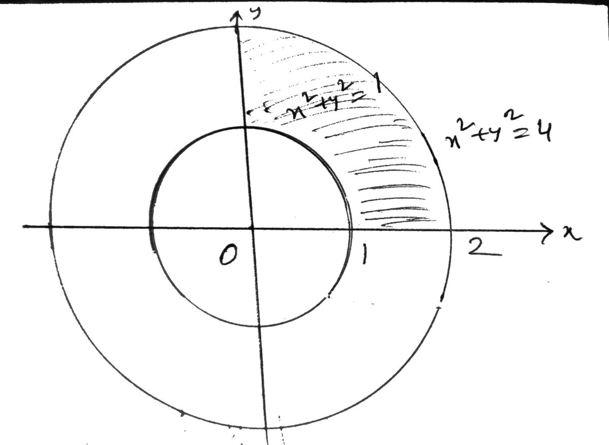 Advanced Math homework question answer, step 1, image 1