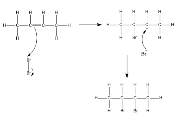 Chemistry homework question answer, step 1, image 2