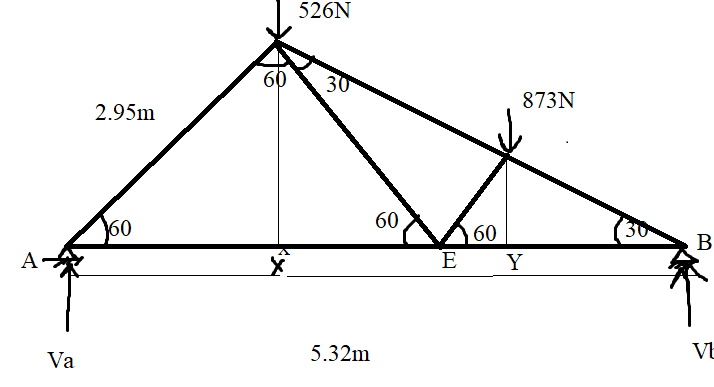 Civil Engineering homework question answer, step 1, image 1