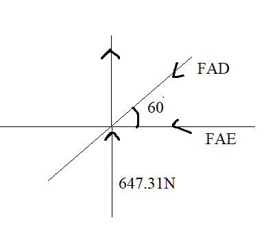 Civil Engineering homework question answer, step 3, image 1