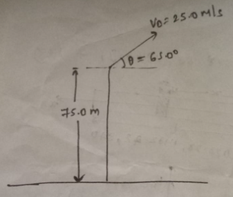 Physics homework question answer, step 1, image 1