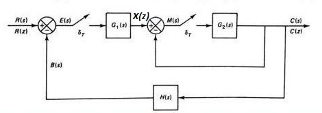 Electrical Engineering homework question answer, step 1, image 1