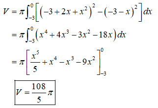 Advanced Math homework question answer, step 2, image 2