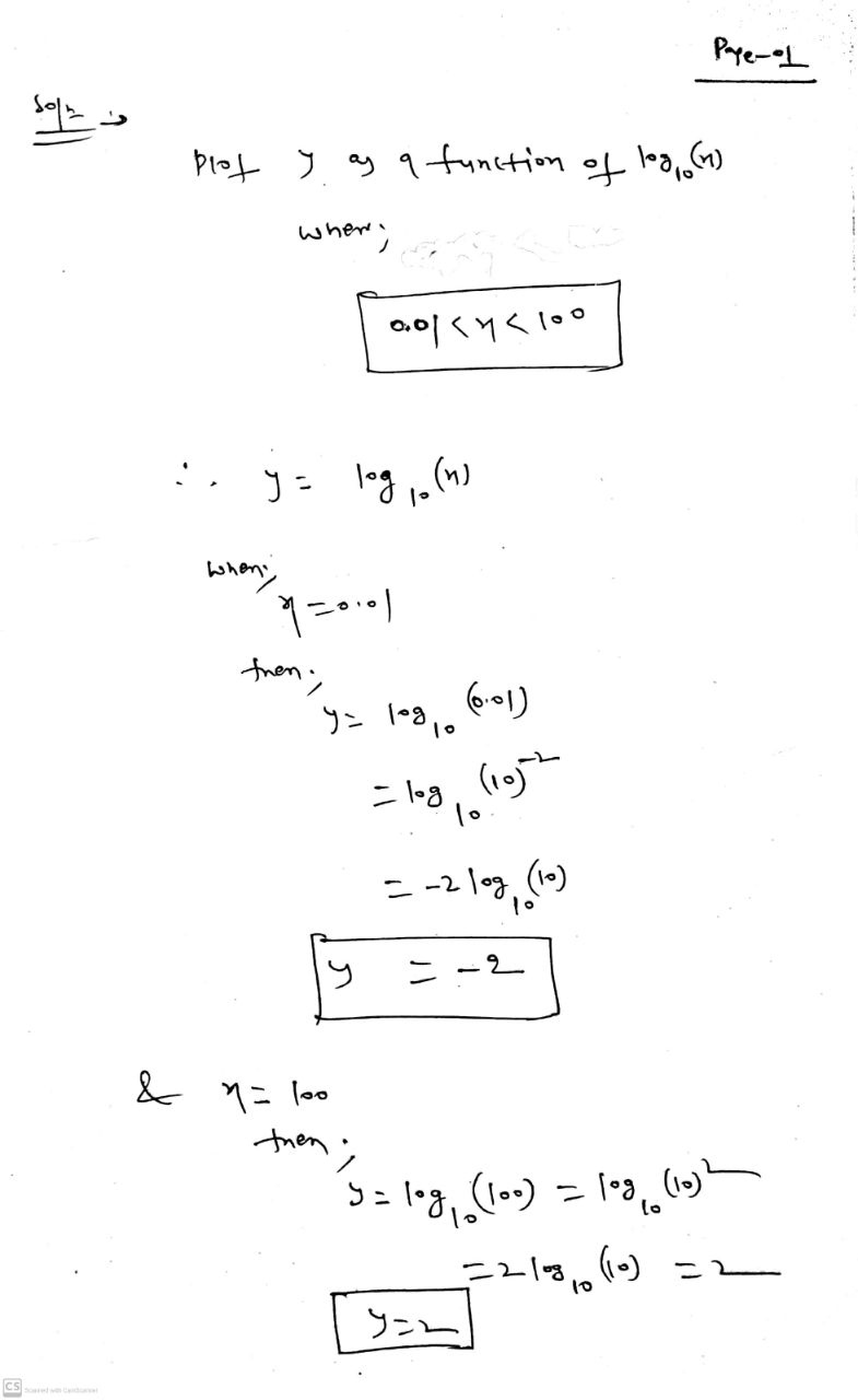 Calculus homework question answer, step 1, image 1