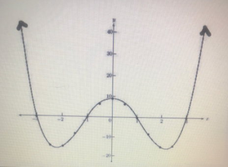 Geometry homework question answer, step 1, image 1