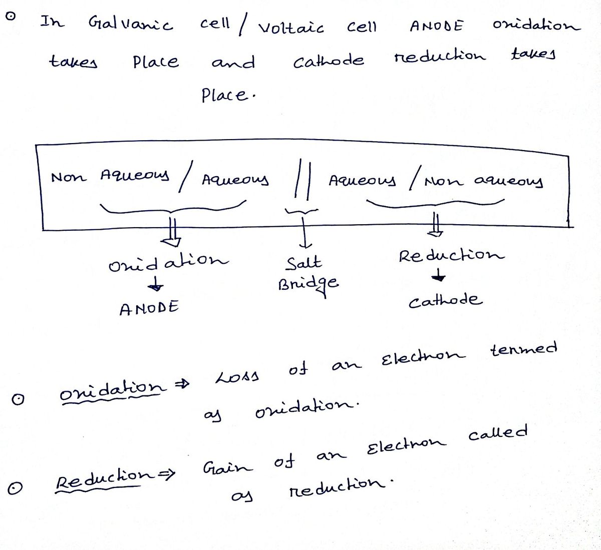 Chemistry homework question answer, step 1, image 1