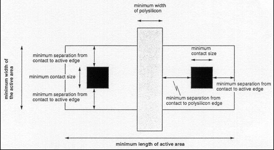 Electrical Engineering homework question answer, step 1, image 1