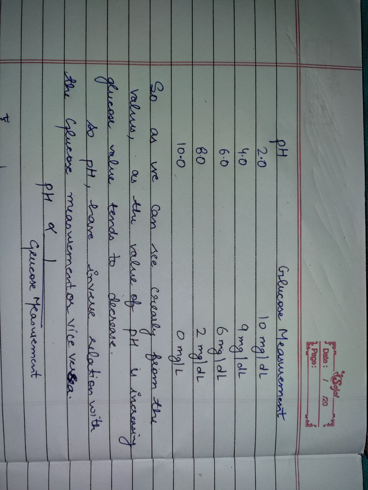 Chemistry homework question answer, step 1, image 1