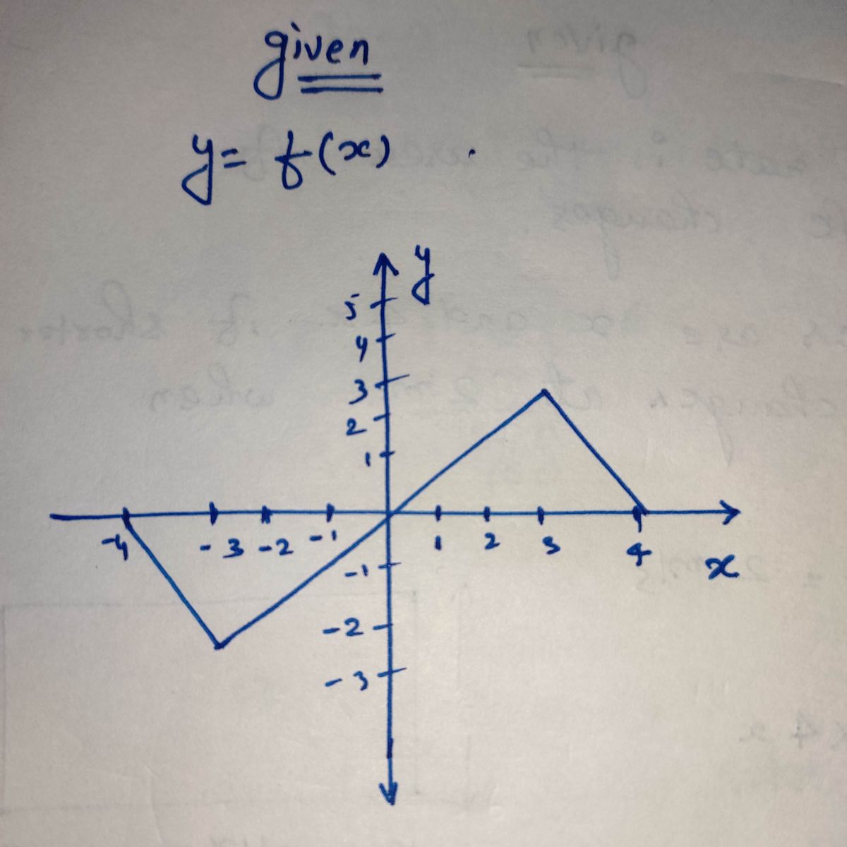 Algebra homework question answer, step 1, image 1