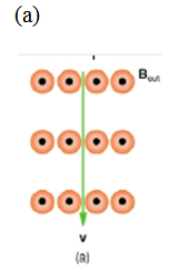 Physics homework question answer, step 1, image 1