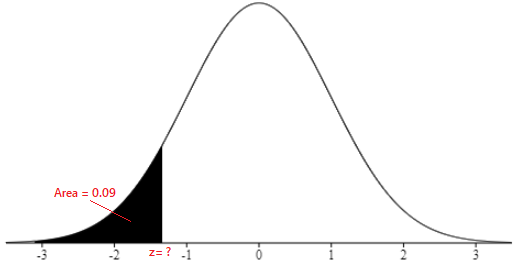 Probability homework question answer, step 1, image 1