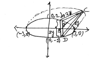 Advanced Math homework question answer, step 1, image 1