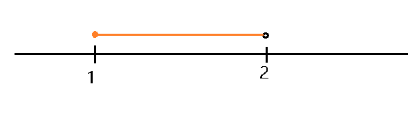 Calculus homework question answer, step 1, image 2