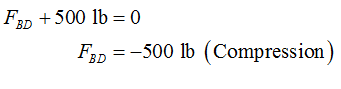 Civil Engineering homework question answer, step 2, image 2