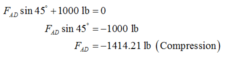 Civil Engineering homework question answer, step 1, image 2